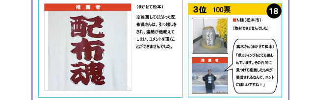 メールボックスコンテスト9