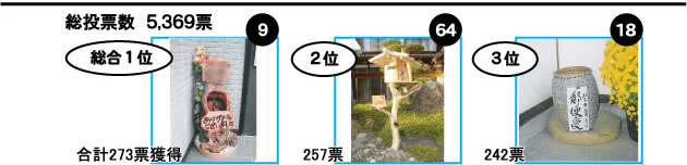 メールボックスコンテスト9