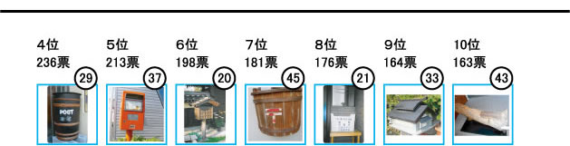 メールボックスコンテスト9