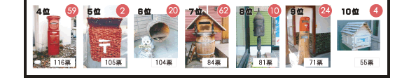 メールボックスコンテスト9