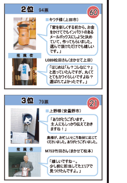 メールボックスコンテスト9