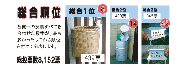 メールボックスコンテスト9