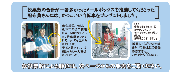 メールボックスコンテスト9