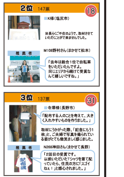 メールボックスコンテスト9